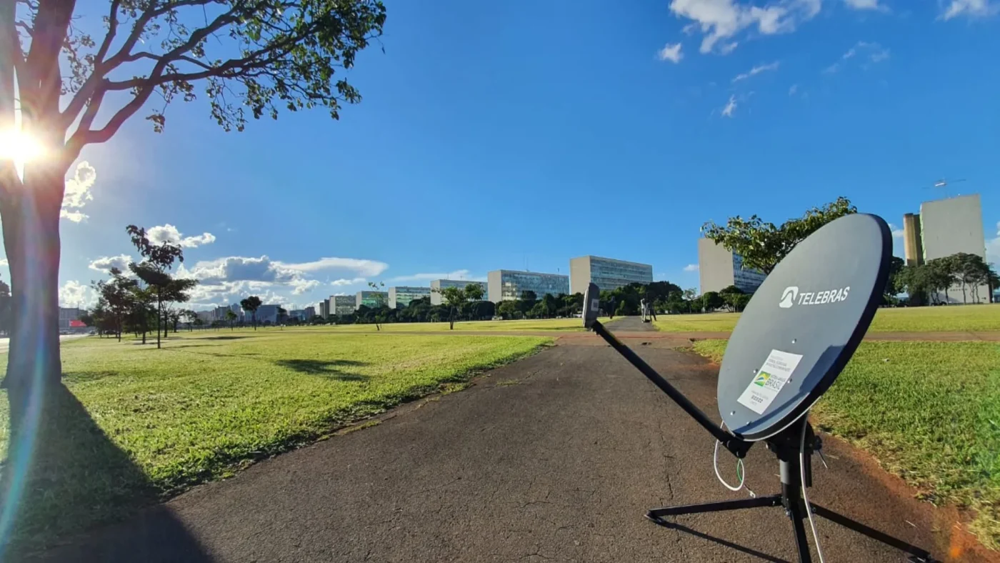 Concurso Telebras 2025